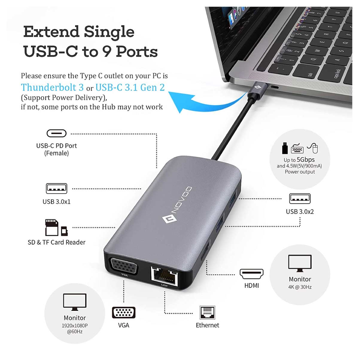 NOVOO 9 in 1 USB C Docking Station HDMI VGA Ethernet 1000Mbps | Worthit