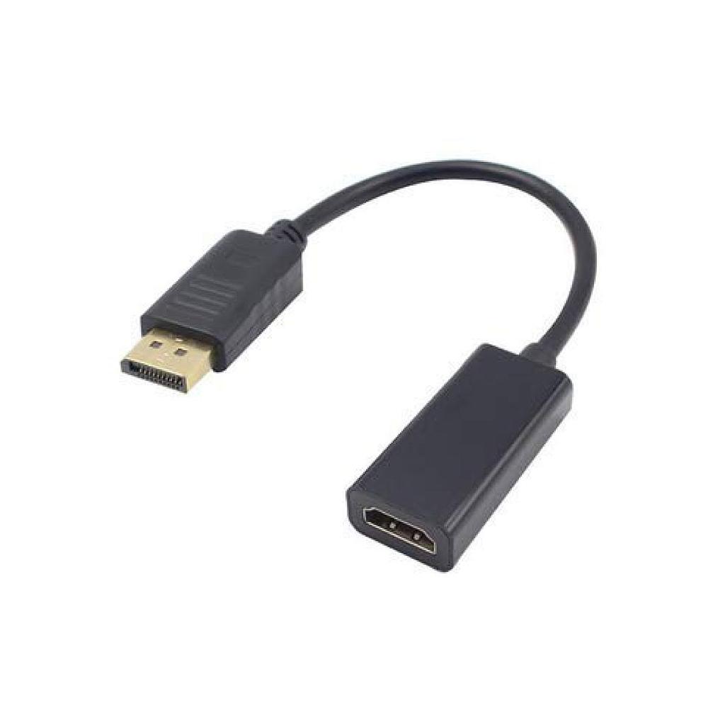 Display Port To HDMI Adapter